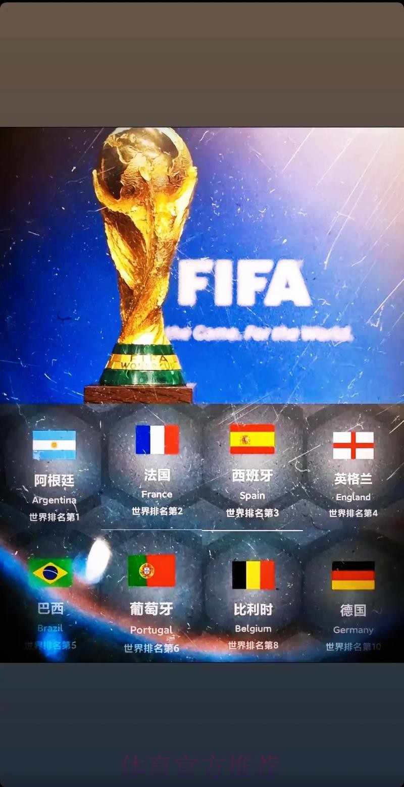 2026美加墨世界杯美国直播平台 2026美加墨世界杯美国直播平台