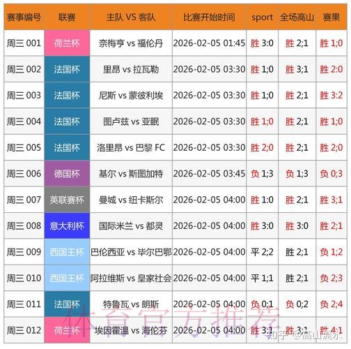 世界杯滚球分析全站
